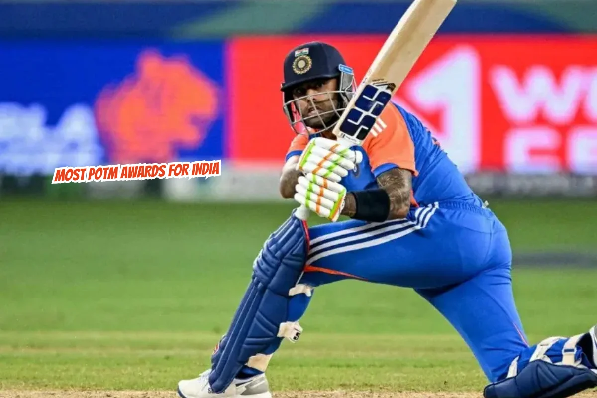 Most POTM Awards for India - Surya Kumar Yadav