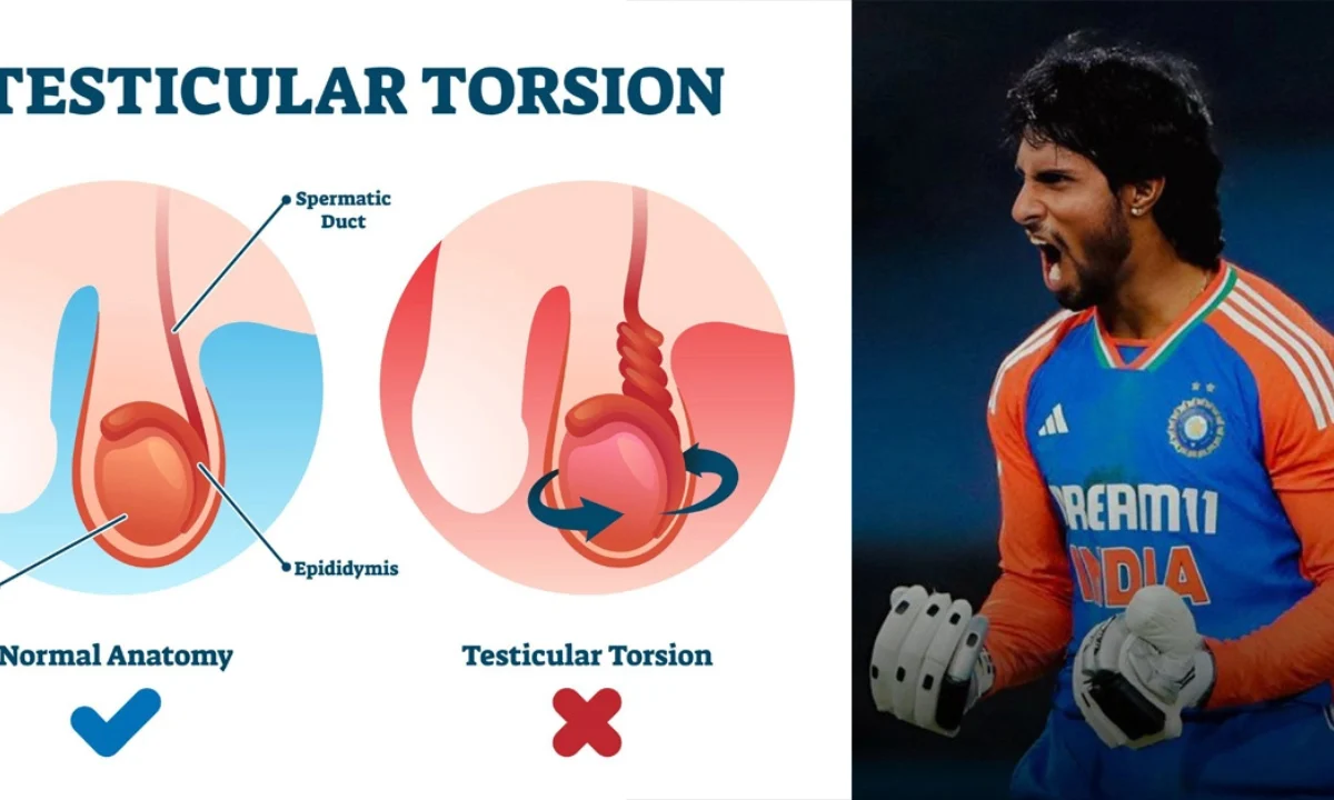 Tilak Varma Emergency Surgery Tilak Varma Emergency Surgery